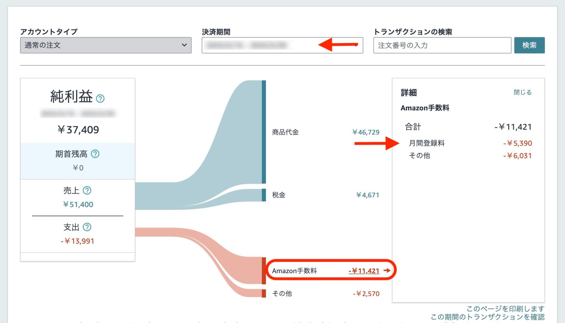 Amazonセラーセントラルのペイメント画面で、大口出品の月額登録料がAmazon手数料として差し引かれているかを確認する方法を示した画面