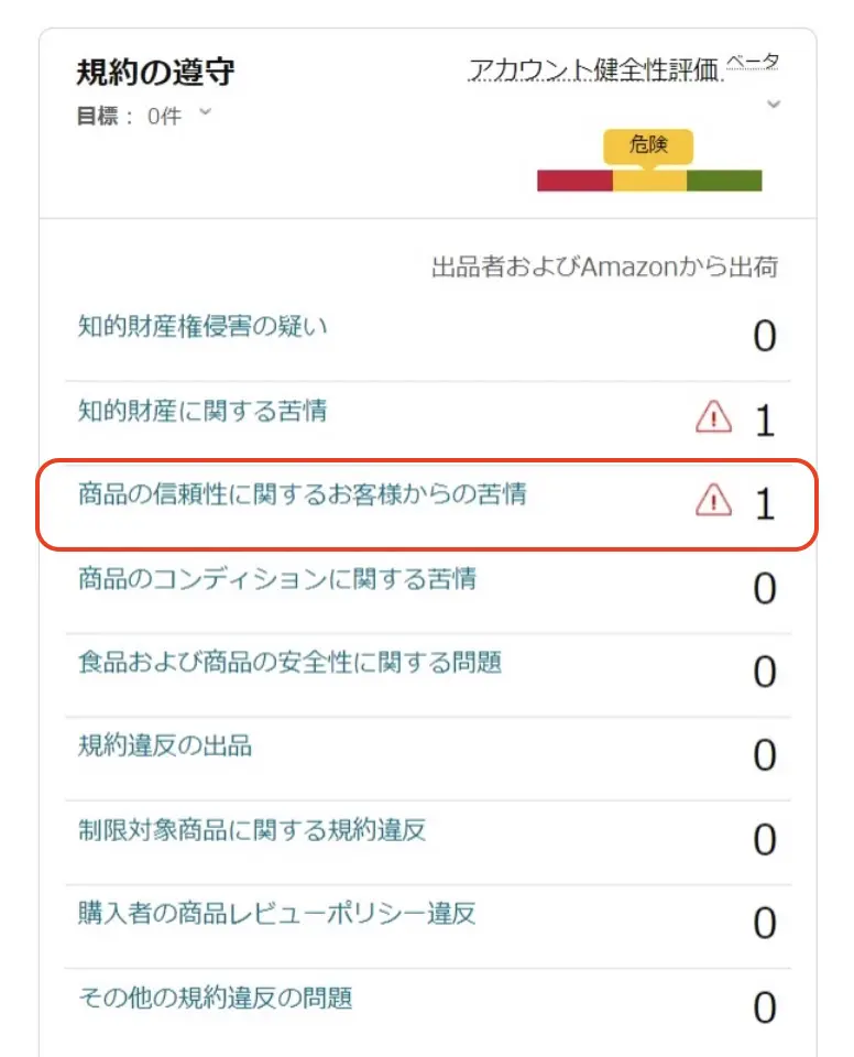 Amazon真贋調査ガイドライン｜請求書がなくても再開可能です！ | Amazon物販お悩み相談室