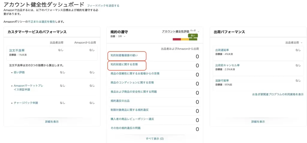 超特価SALE開催！ Amazon「商標を侵害している可能性」での商品削除の対処法まとめ 菓子