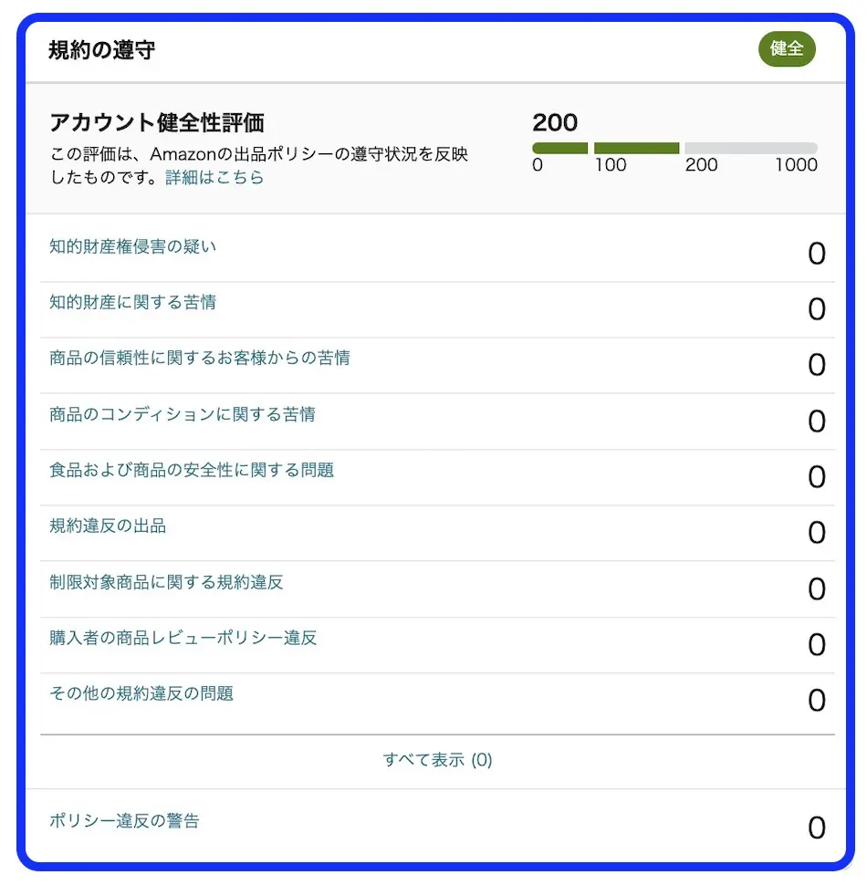Amazonアカウント健全性評価ガイドライン｜スコアを回復させる方法を徹底解説 | Amazon物販お悩み相談室