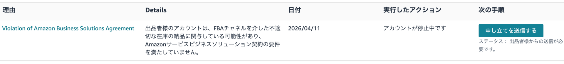 Amazonアカウント健全性ページの「Violation of Amazon Business Solutions Agreement」という警告