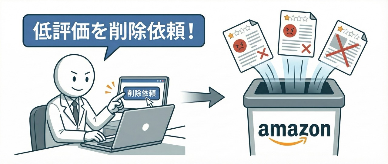 大量の処分品　是非是非商品説明ご覧なってください 写真随時アップしてきます 佐藤 篤 | 🛍️ . 稼いだお金をほとんど使い切り続けてる上で特に