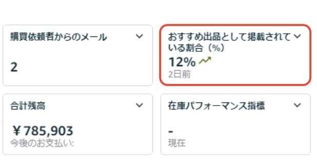 AmazonセラーセントラルTOP画面の「おすすめ出品として掲載されている割合」（カートボックス獲得率）の表示箇所